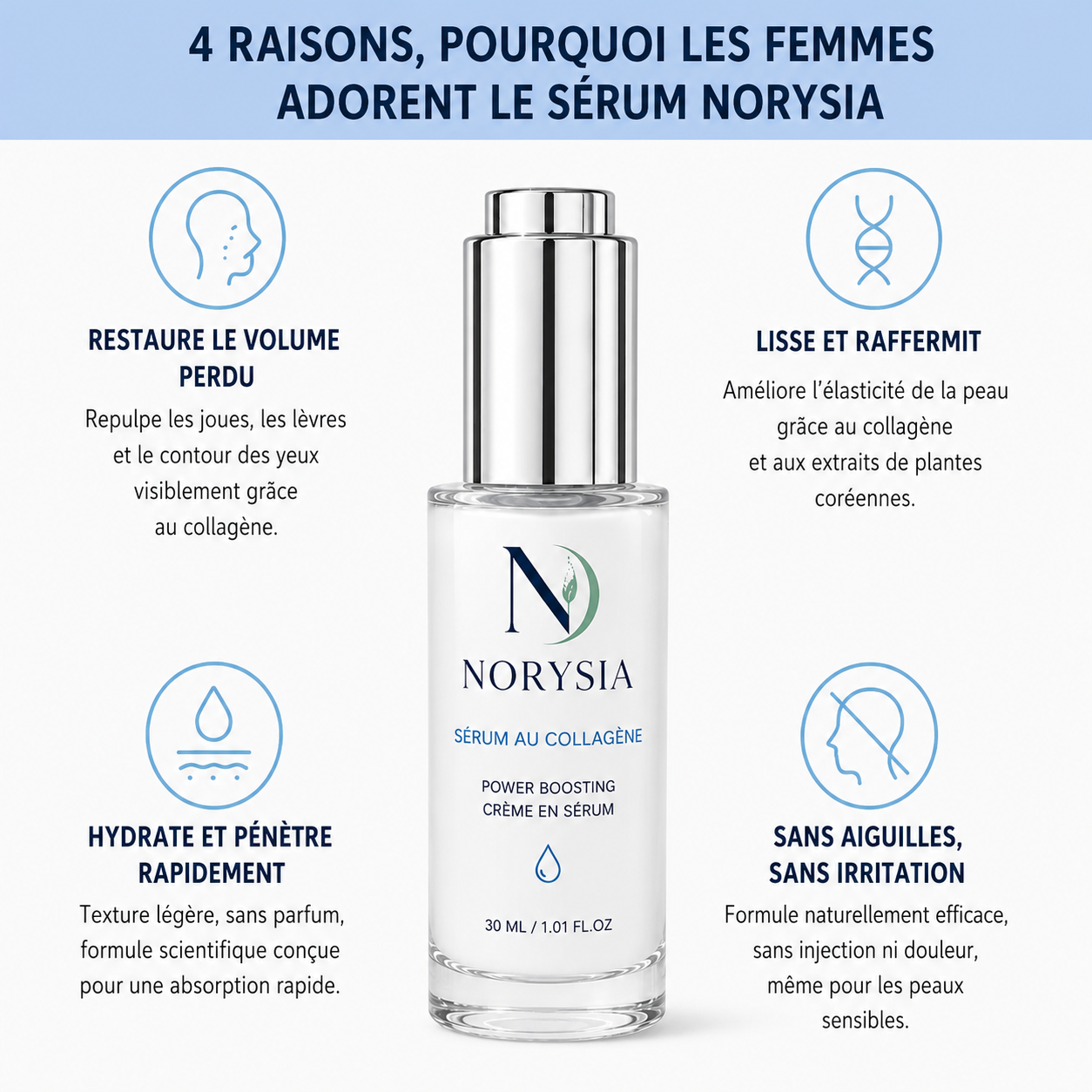 NORYSIA | Sérum Coréen au Collagène pour Peaux Matures
