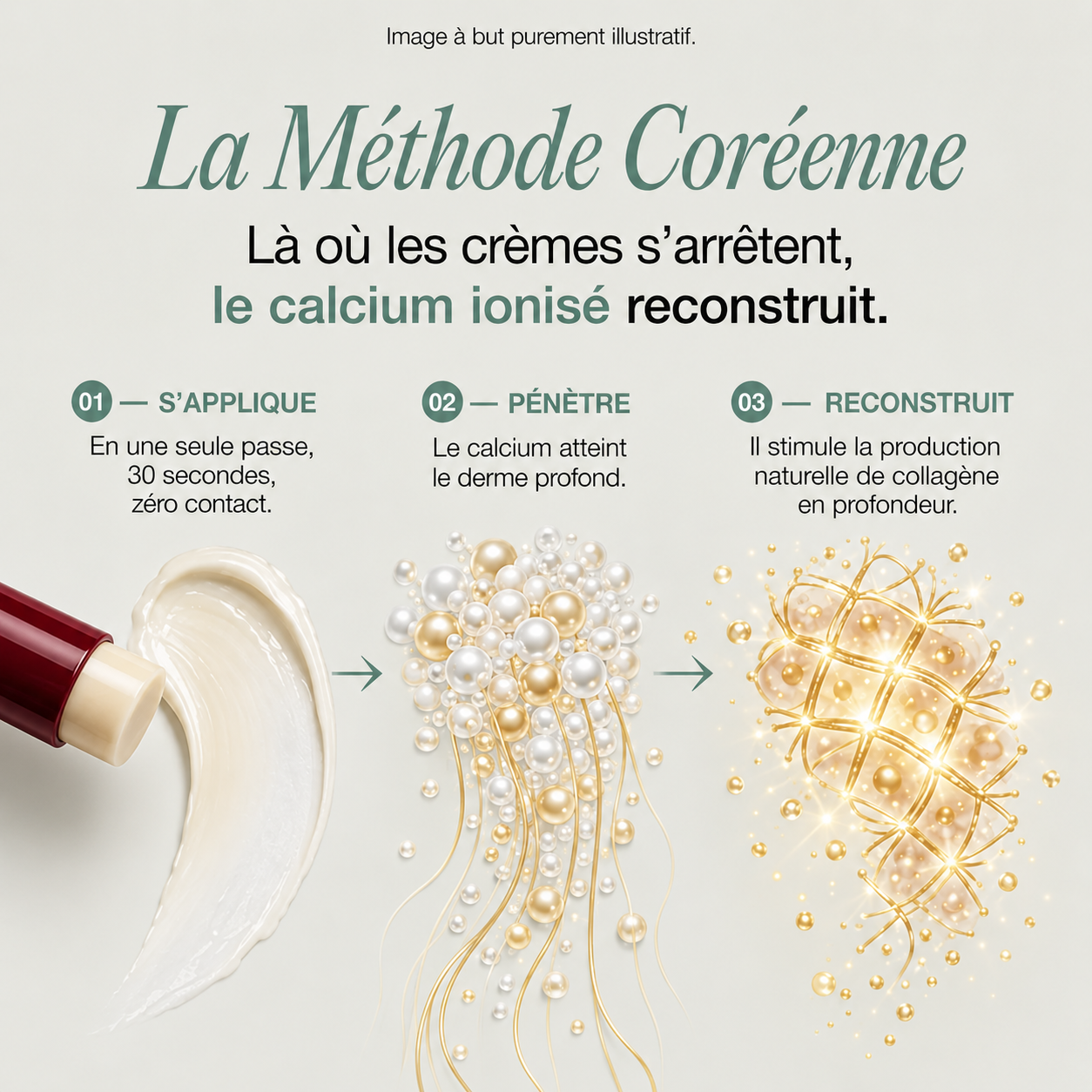 RITUÉA™ — Stick Anti-Âge au Calcium et au Collagène