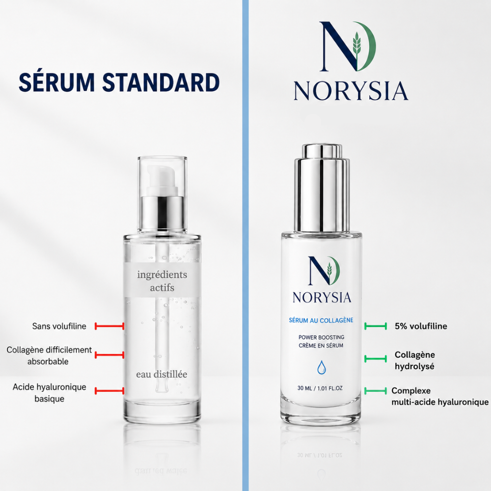 NORYSIA | Sérum Coréen au Collagène pour Peaux Matures