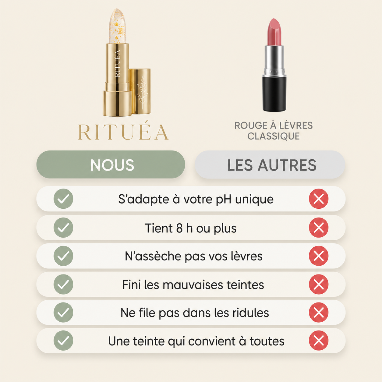 ROUGE À LÈVRES pH GLOW Rituéa