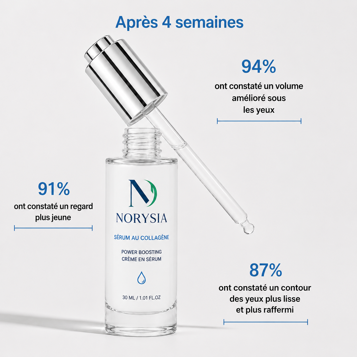 NORYSIA | Sérum Coréen au Collagène pour Peaux Matures