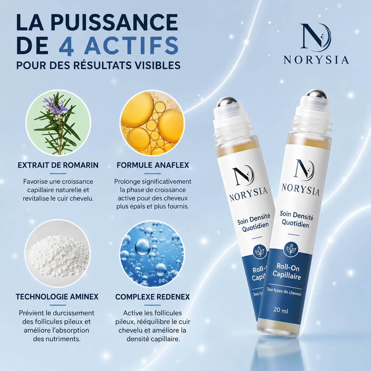 Sérum Roll-On Avancé pour la Croissance des Cheveux