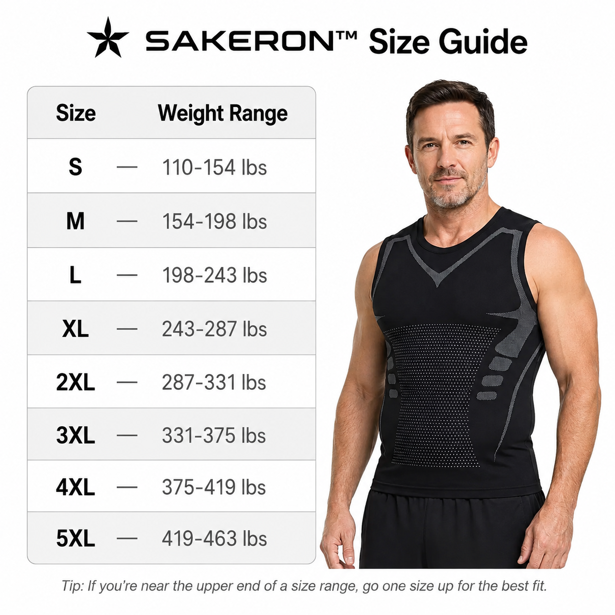 Sakeron | Look Stronger. Feel Confident. Take Control.